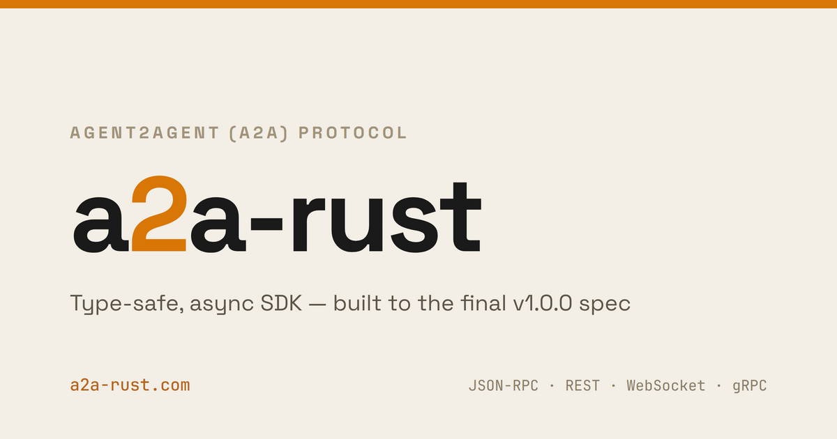 a2a-rust — Agent2Agent (A2A) Protocol SDK for Rust